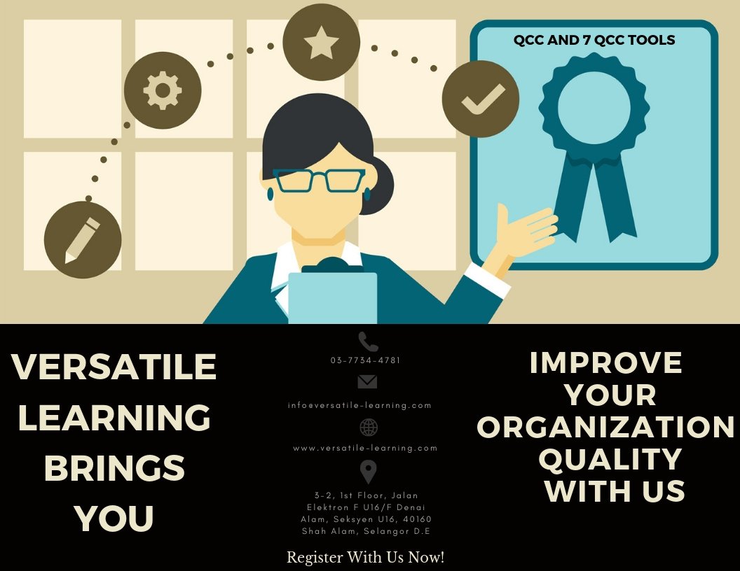 QTY 005 – Effective QCC and 7 QCC Tools