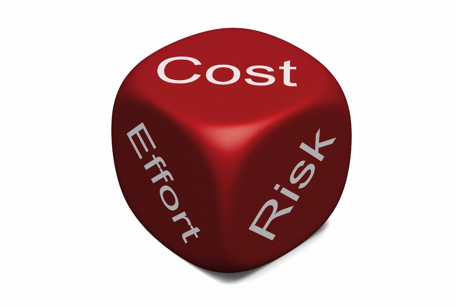 FIN 007 – Preparing Financial Proposal