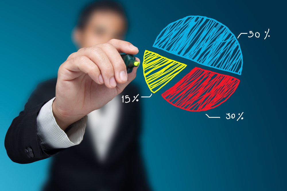 FIN 010 – Financial Modelling (Building a Financial Model)