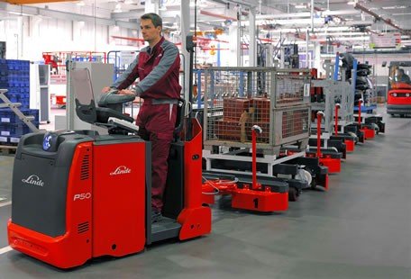 SUP 002 – Lean Supply Chain Management