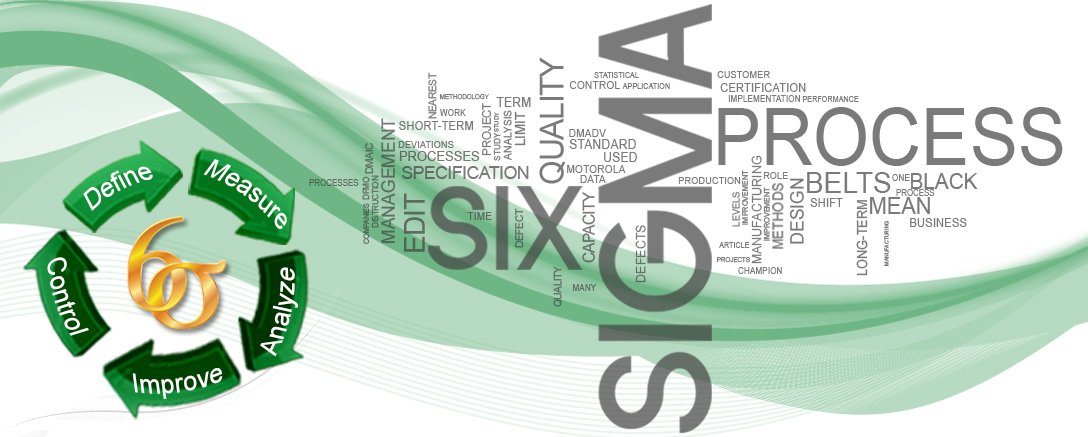 OPS 007- Six Sigma Green Belt