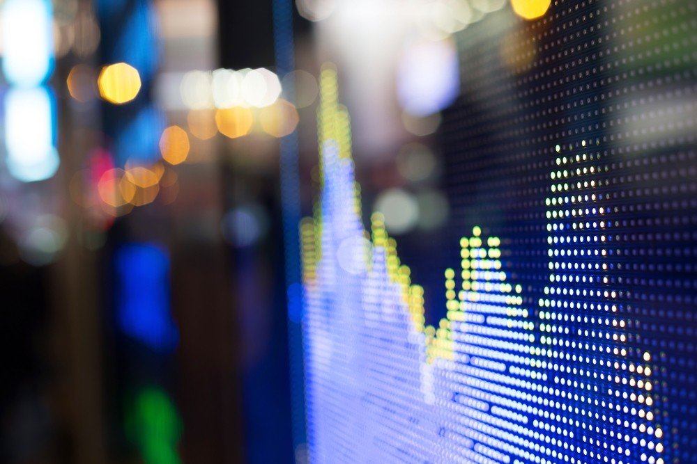 FIN 003 – Corporate Financing for Malaysian Listed Companies